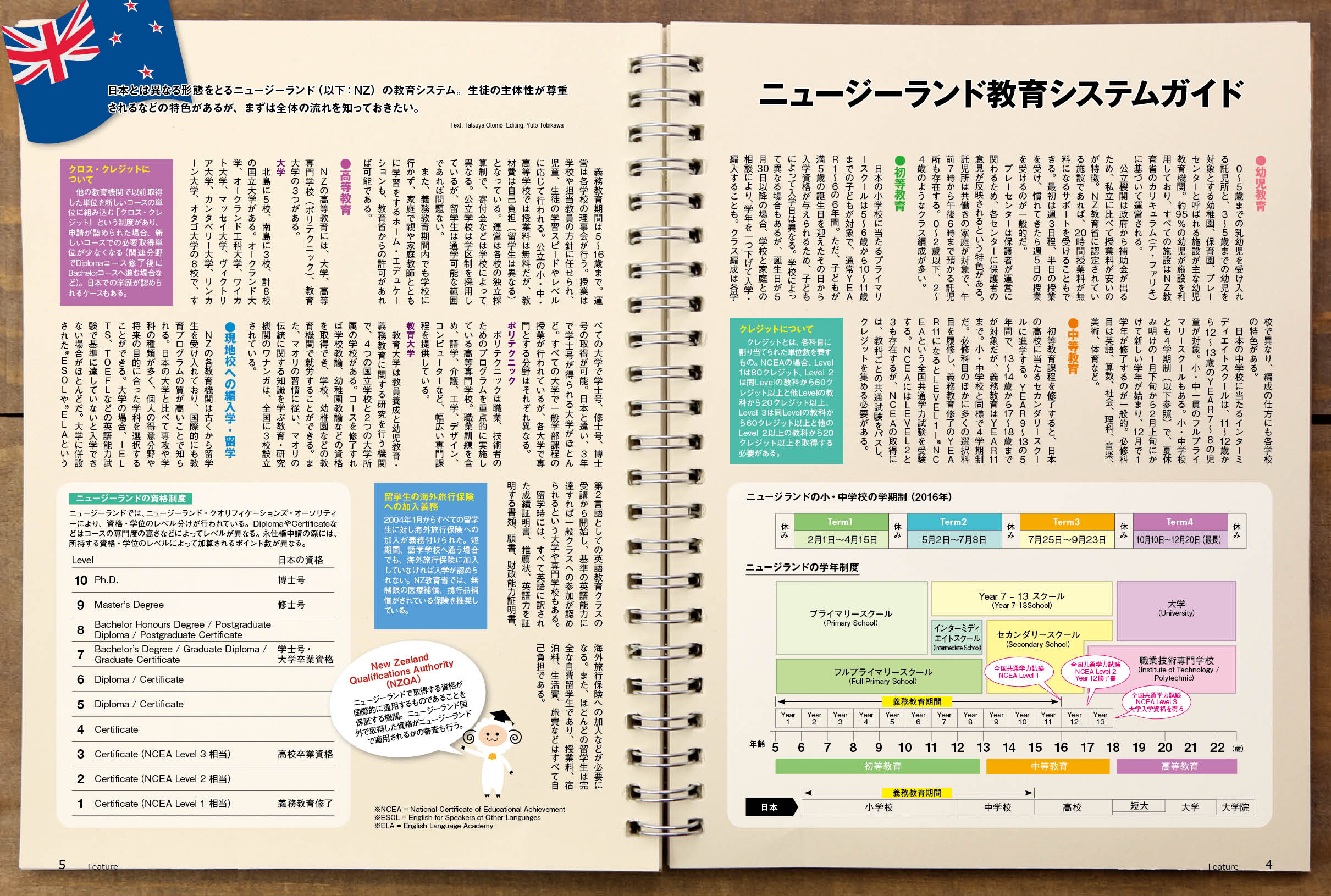 飛び出せにっぽん | クロフネカンパニー 中村文昭